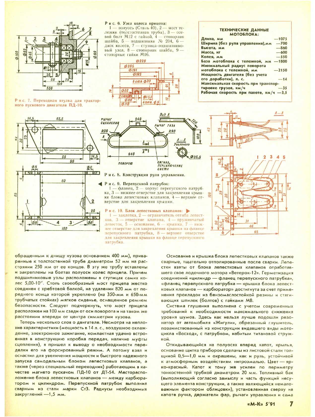 МК 5, 1991, 7 c.