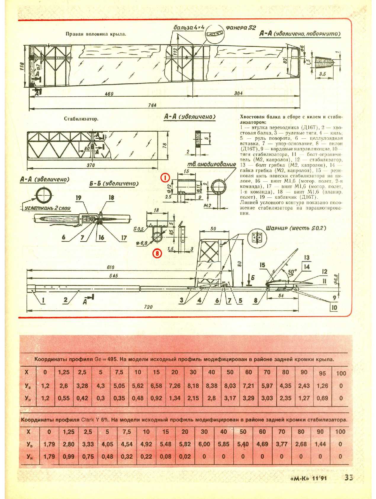 МК 11, 1991, 33 c.