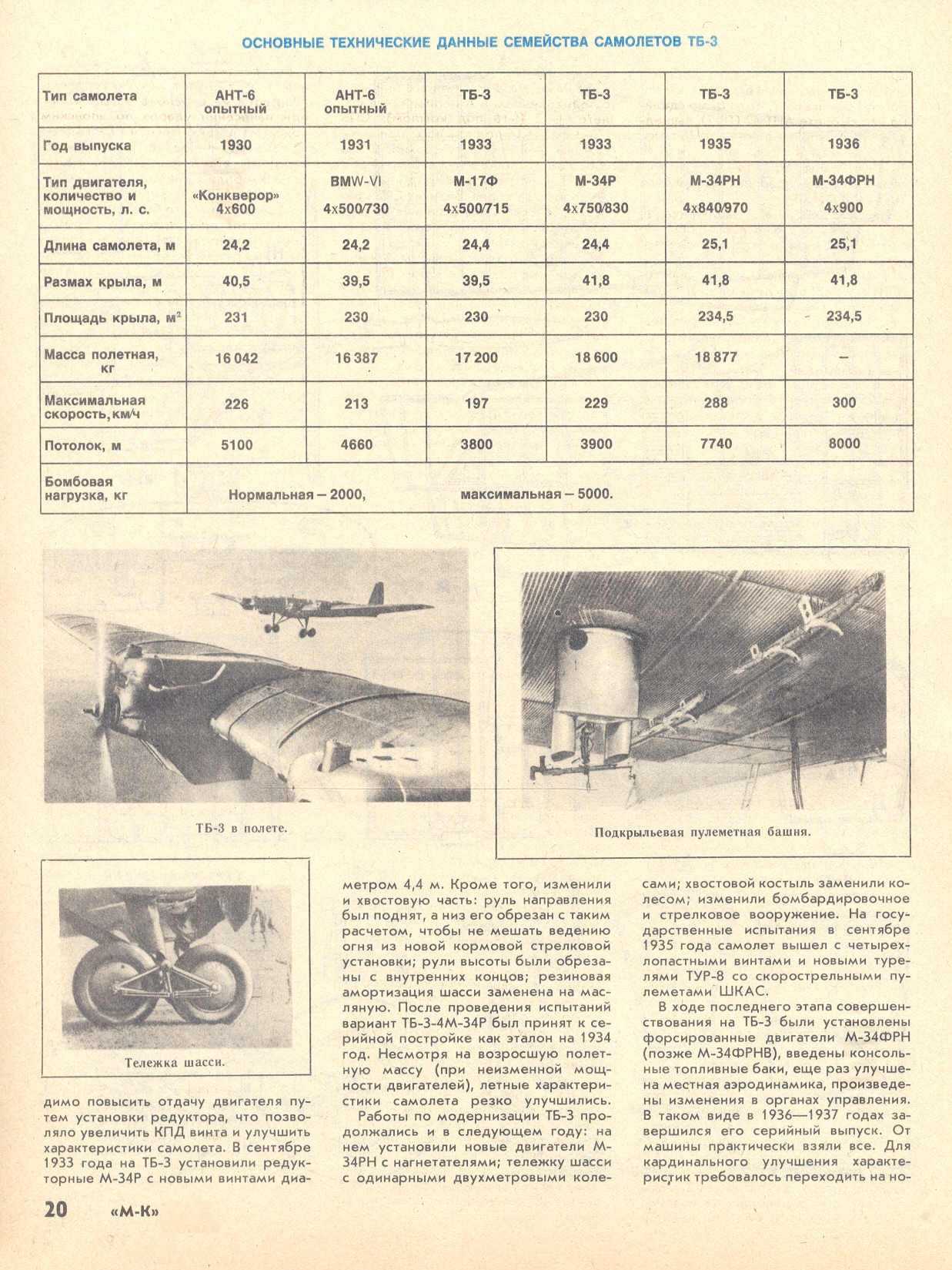 МК 1-2, 1992, 20 c.