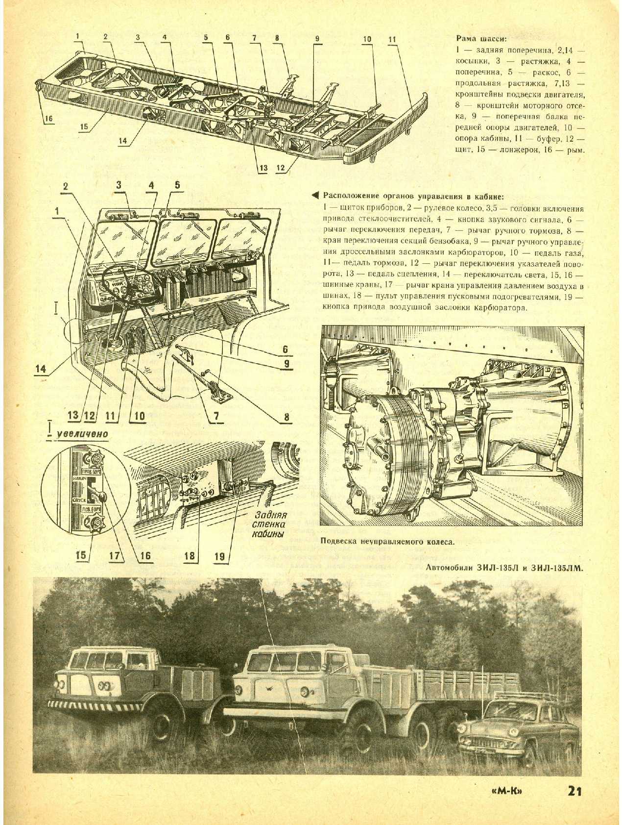 МК 9, 1992, 21 c.