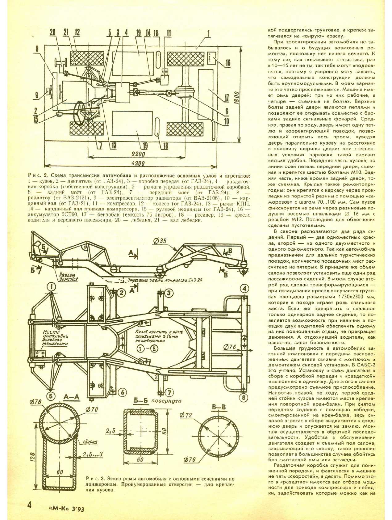 МК 3, 1993, 4 c.