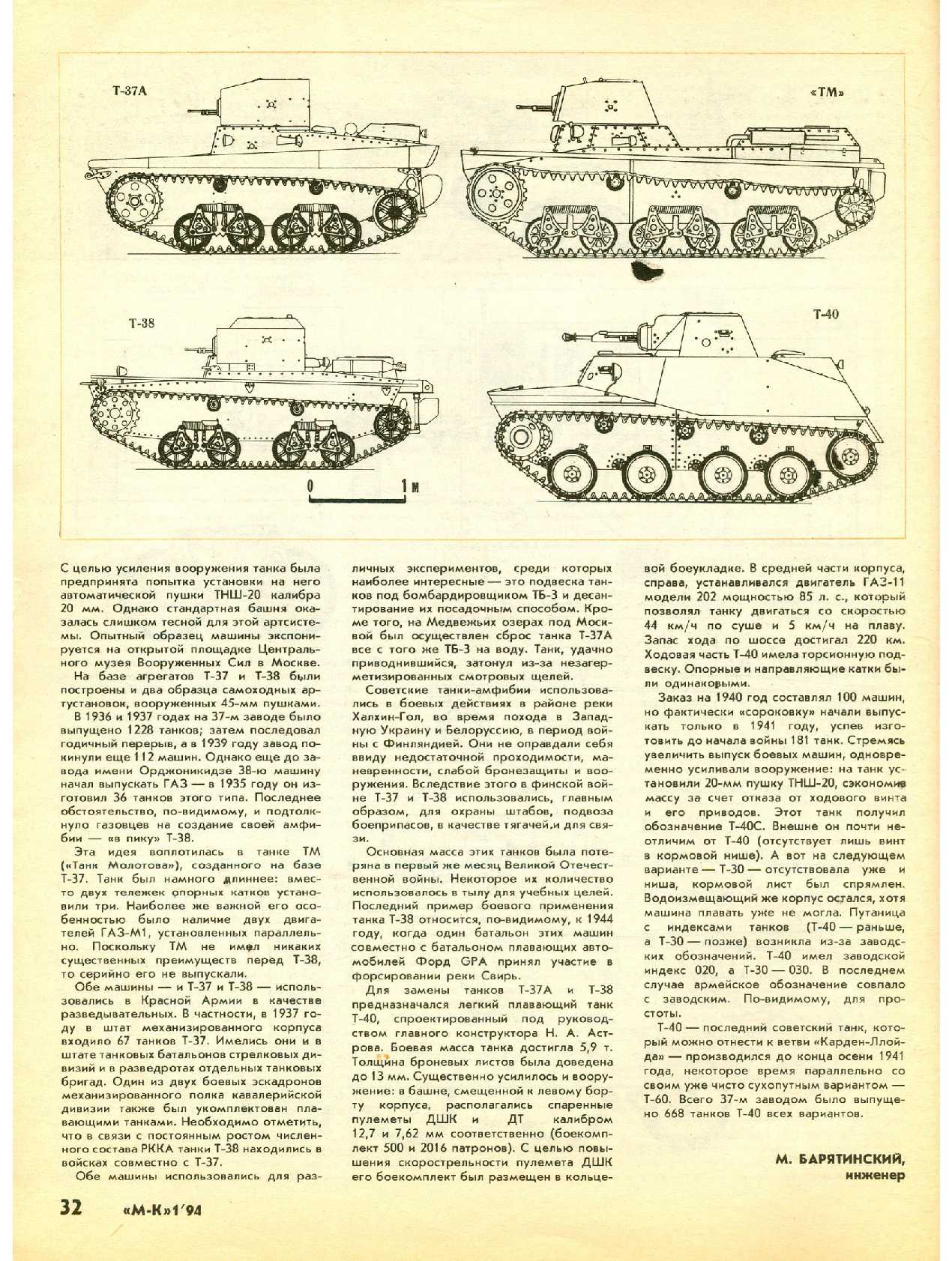 МК 1, 1994, 32 c.