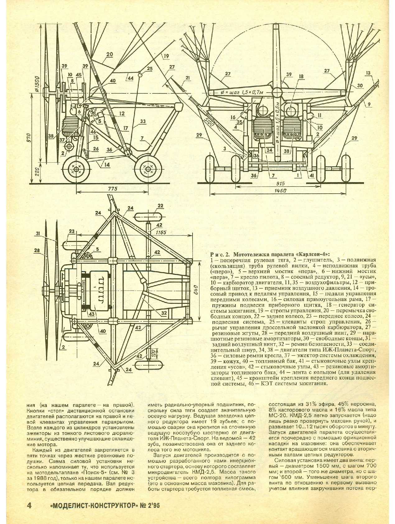 МК 2, 1995, 4 c.