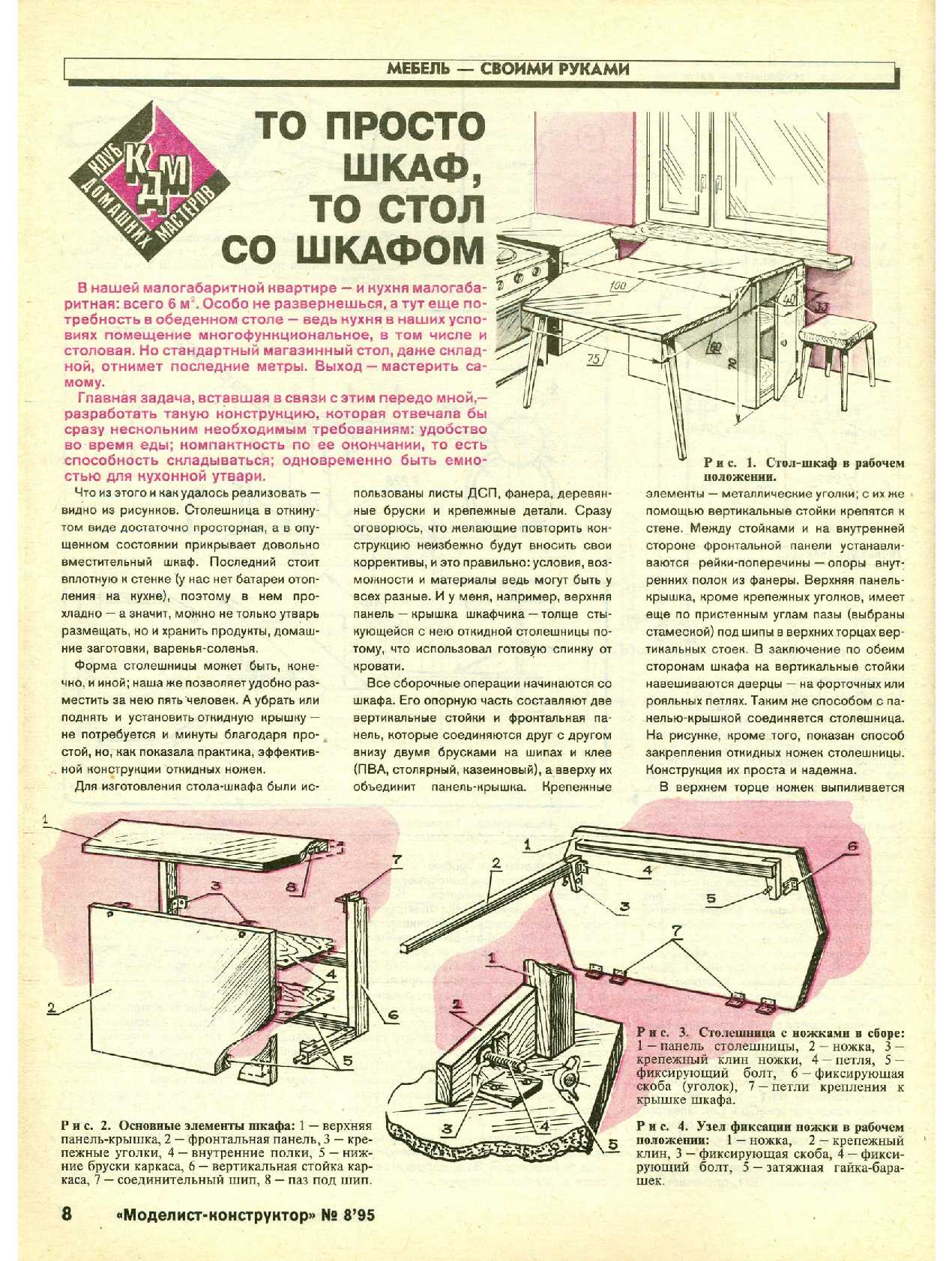 МК 8, 1995, 8 c.