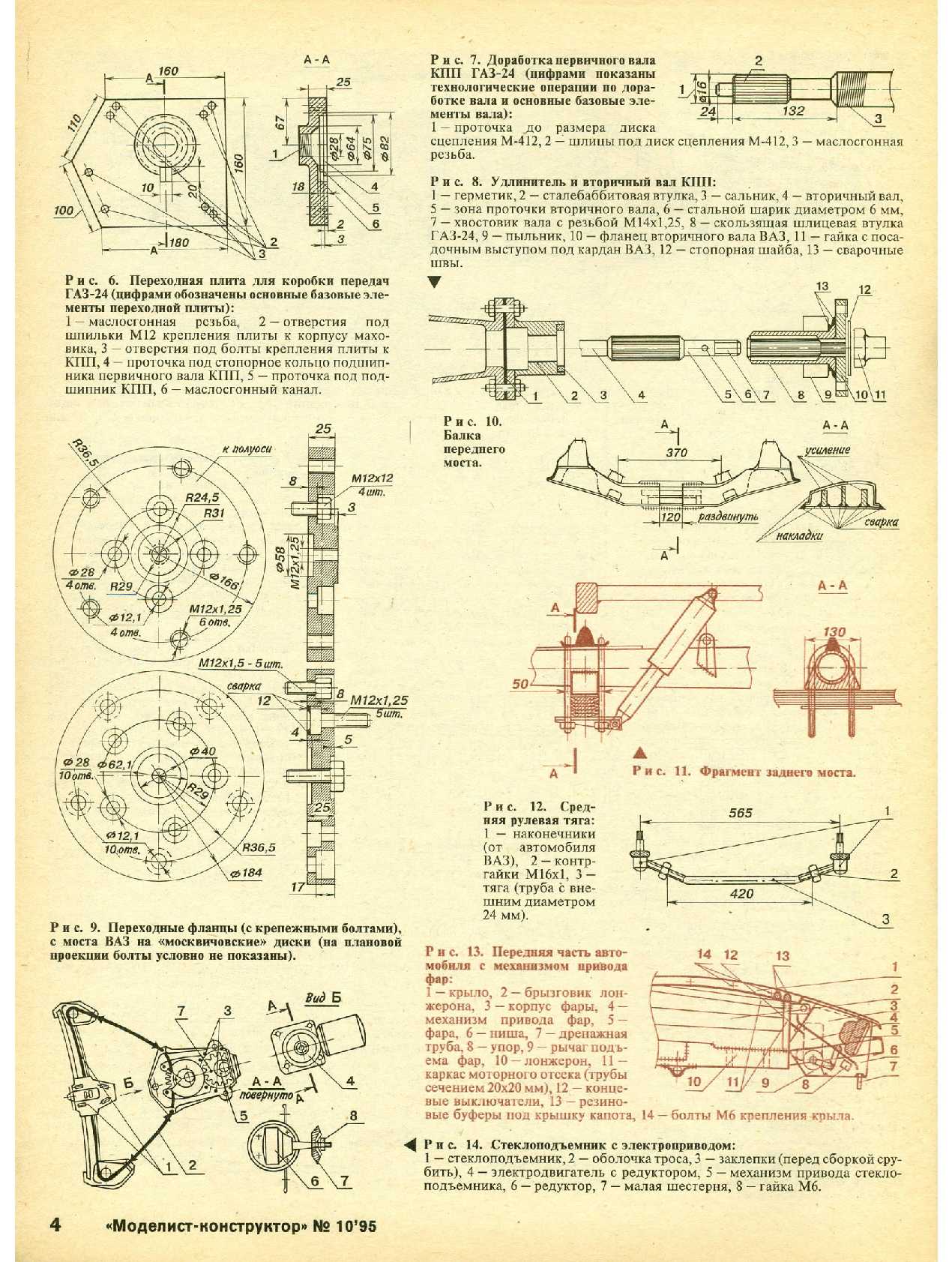 МК 10, 1995, 4 c.